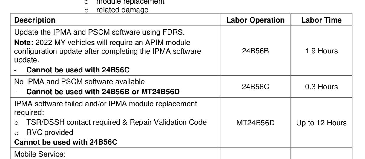 Ford F-150 Lightning CSP 24B56 - Inoperative Front Parking Sensor(s) - IPMA Software Update for Certain 2022-24 F-150 Lightning Trucks IMG_0622