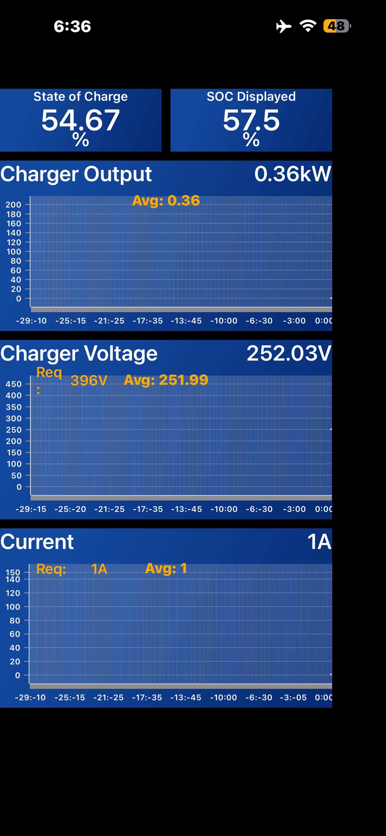 Ford F-150 Lightning CSP-23B70 Certain 2022-23 F-150 Lightnings - BMS Sensor Replacement IMG_0718.PNG