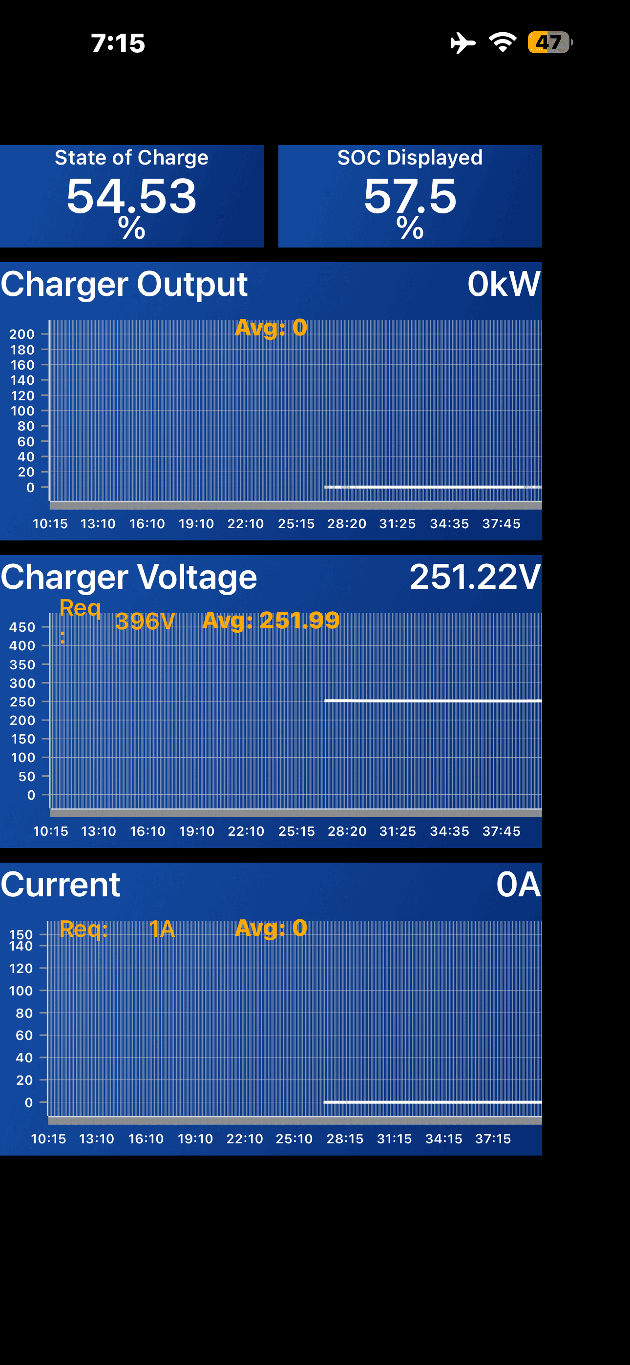 Ford F-150 Lightning CSP-23B70 Certain 2022-23 F-150 Lightnings - BMS Sensor Replacement IMG_0722.PNG