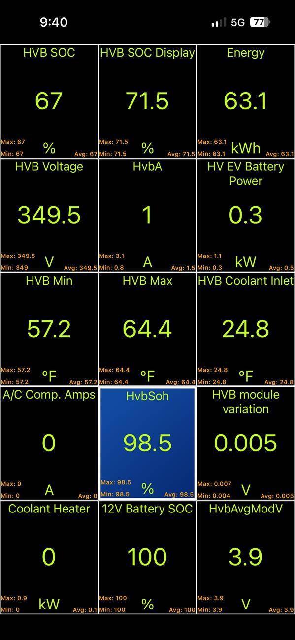 Ford F-150 Lightning DCFC precondition temp IMG_1340