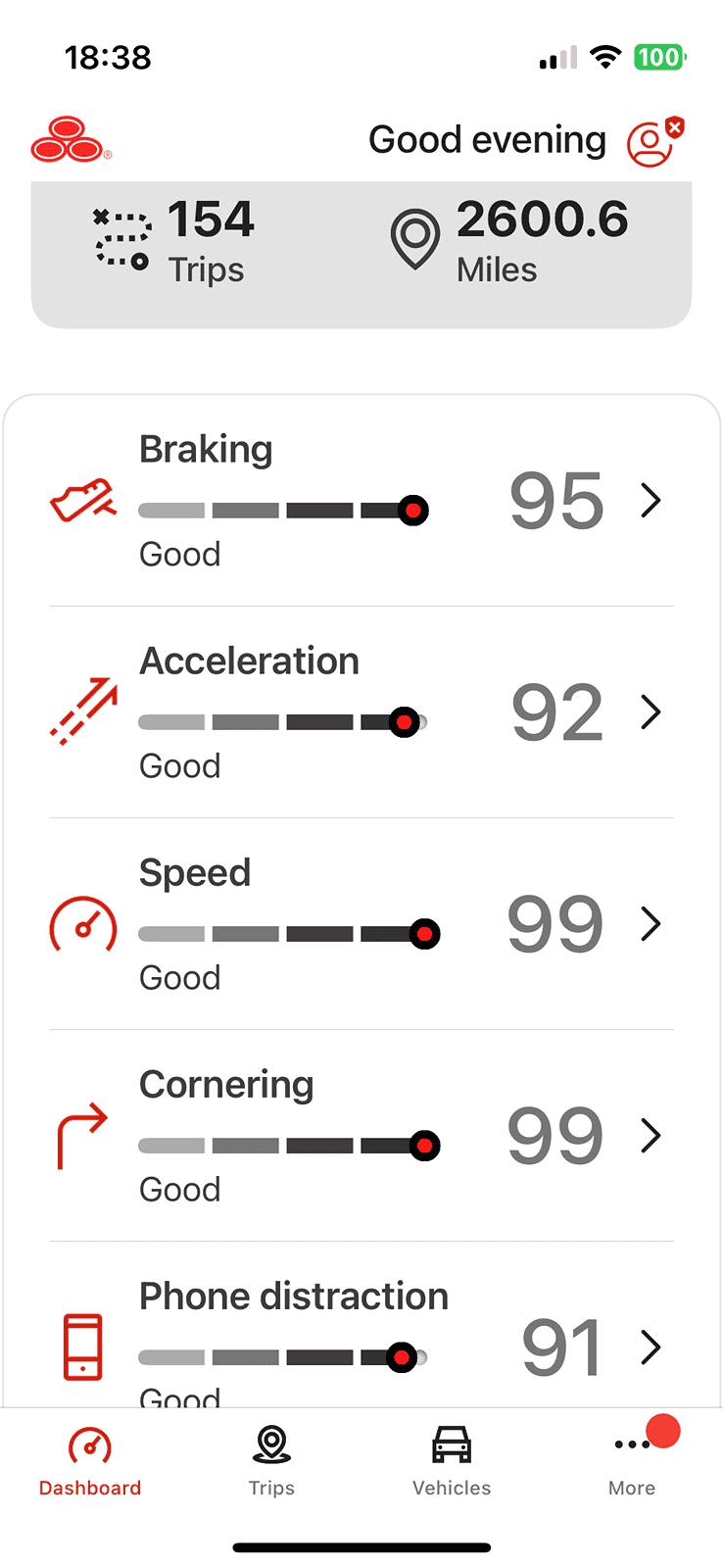 Ford F-150 Lightning Your 'Connected' Car May Be Transmitting Your Driving Data to Insurance Companies IMG_2462