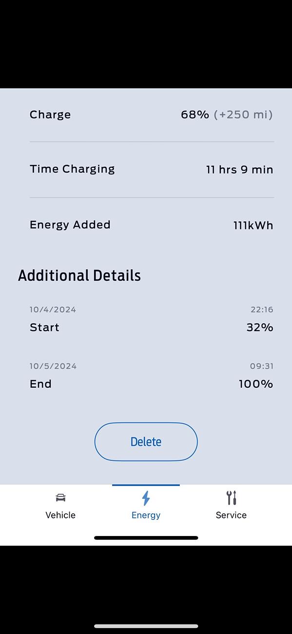 Ford F-150 Lightning Am I charging to the maximum capacity of the battery and using the buffer? IMG_2481