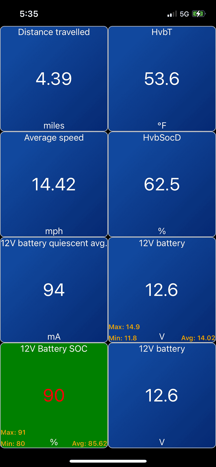 Ford F-150 Lightning LVB battery & BMS saga IMG_3272