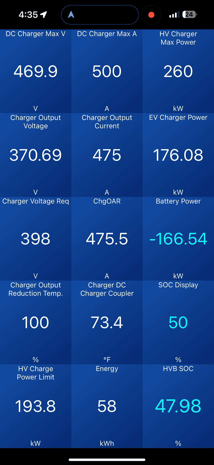 Ford F-150 Lightning Superchargers are slower? IMG_3947