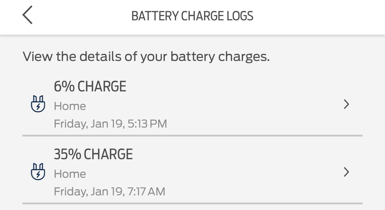 Ford F-150 Lightning Guess-O-Meter (GOM) and Battery percentage totally wrong issue IMG_3990