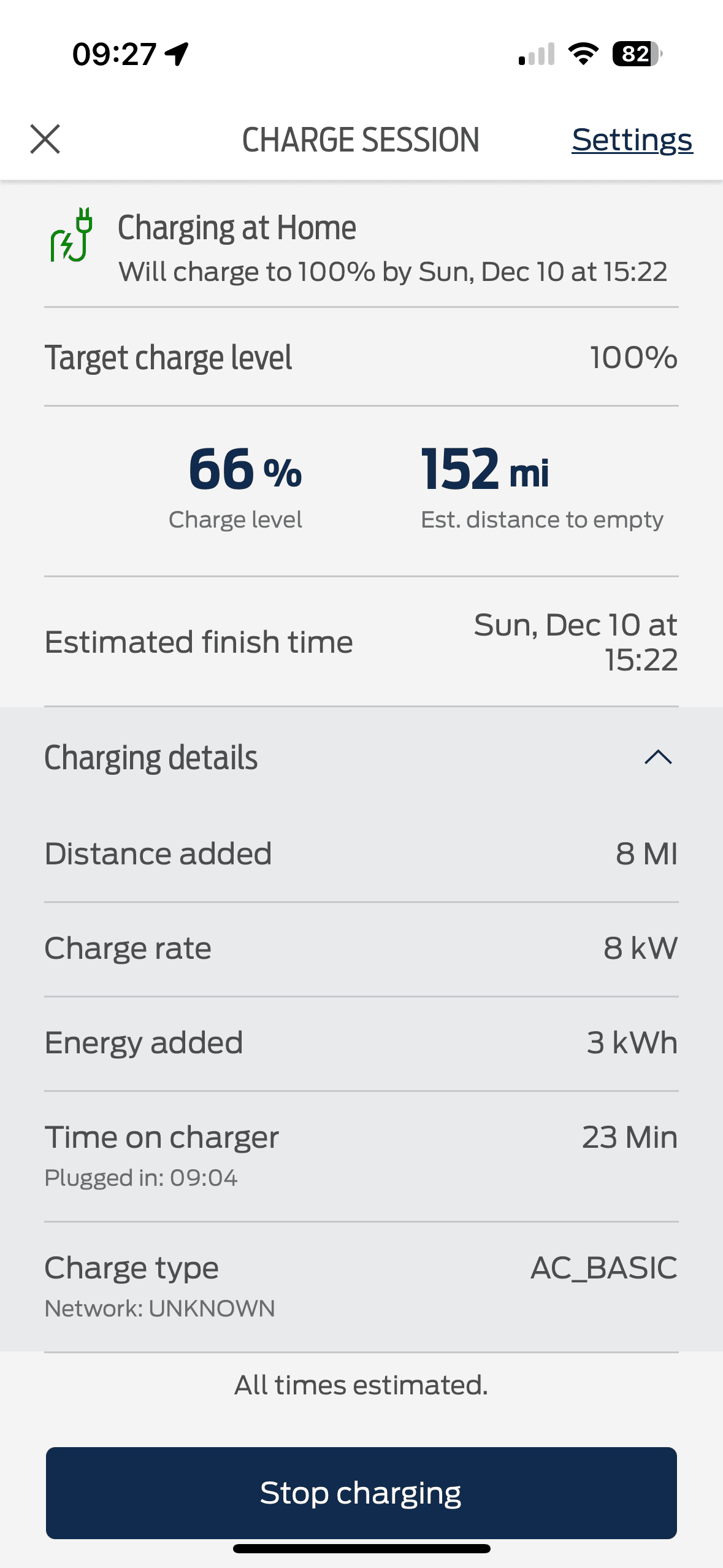 Ford F-150 Lightning Charging completion estimates are very odd IMG_4107