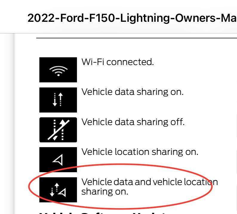 Ford F-150 Lightning What is this icon on the touchscreen? IMG_4396