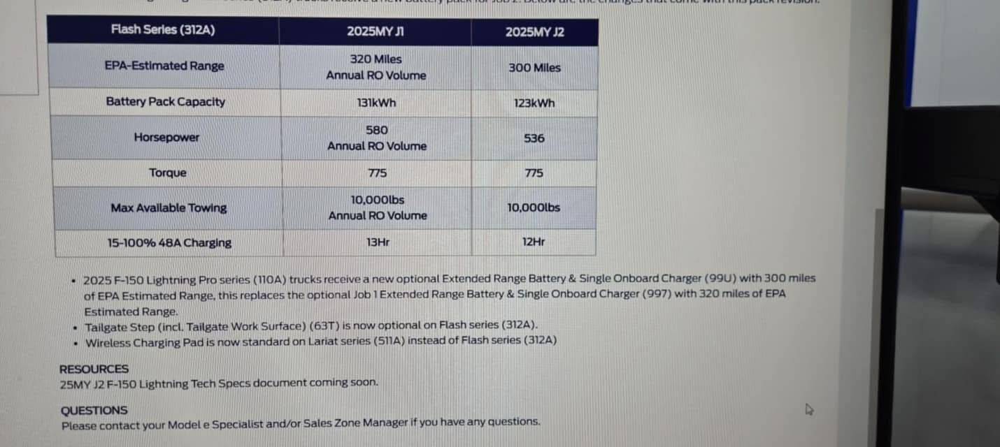 Ford F-150 Lightning Job 2 Order Guide and changes IMG_5624