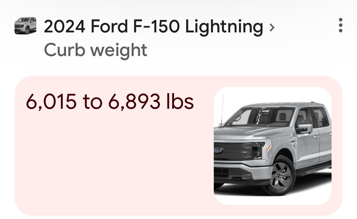 Ford F-150 Lightning BCM Updates, APIM Updates and Walk Away Lock Feature IMG_6092