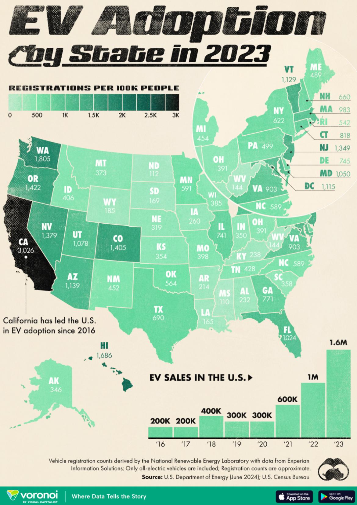 Ford F-150 Lightning EV Adoption by state (map) IMG_6352