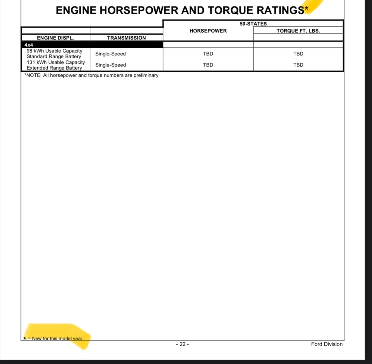 Ford F-150 Lightning 2025 F-150 Lightning Order Guide & Price List (MSRP & Invoice Pricing) IMG_6513