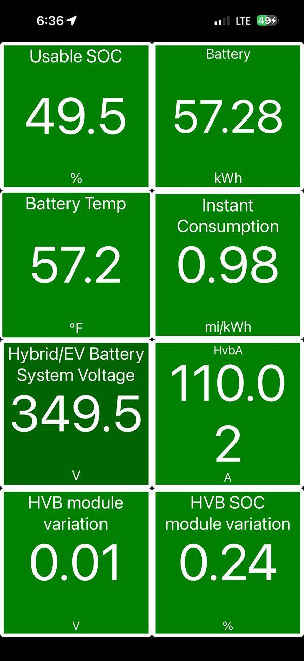 Ford F-150 Lightning Am I charging to the maximum capacity of the battery and using the buffer? IMG_6761