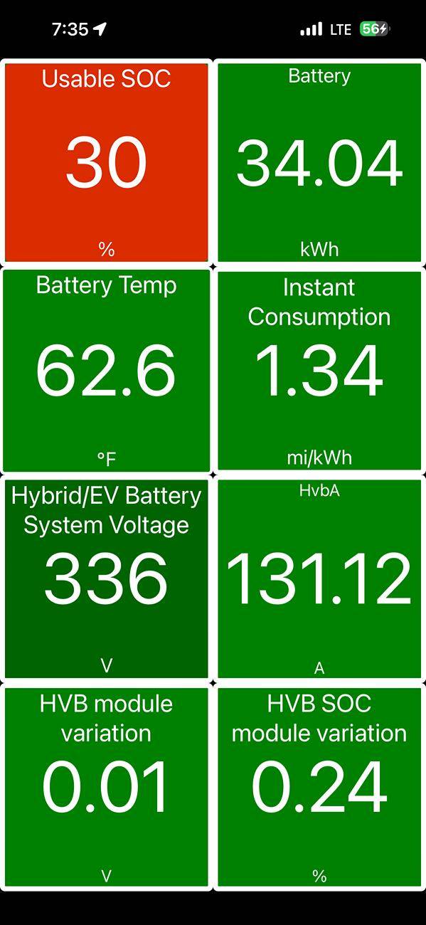 Ford F-150 Lightning Am I charging to the maximum capacity of the battery and using the buffer? IMG_6769