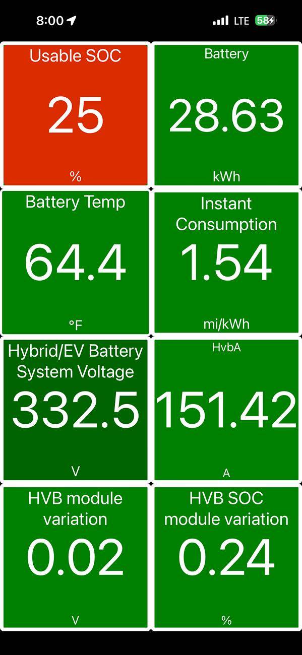 Ford F-150 Lightning Am I charging to the maximum capacity of the battery and using the buffer? IMG_6770