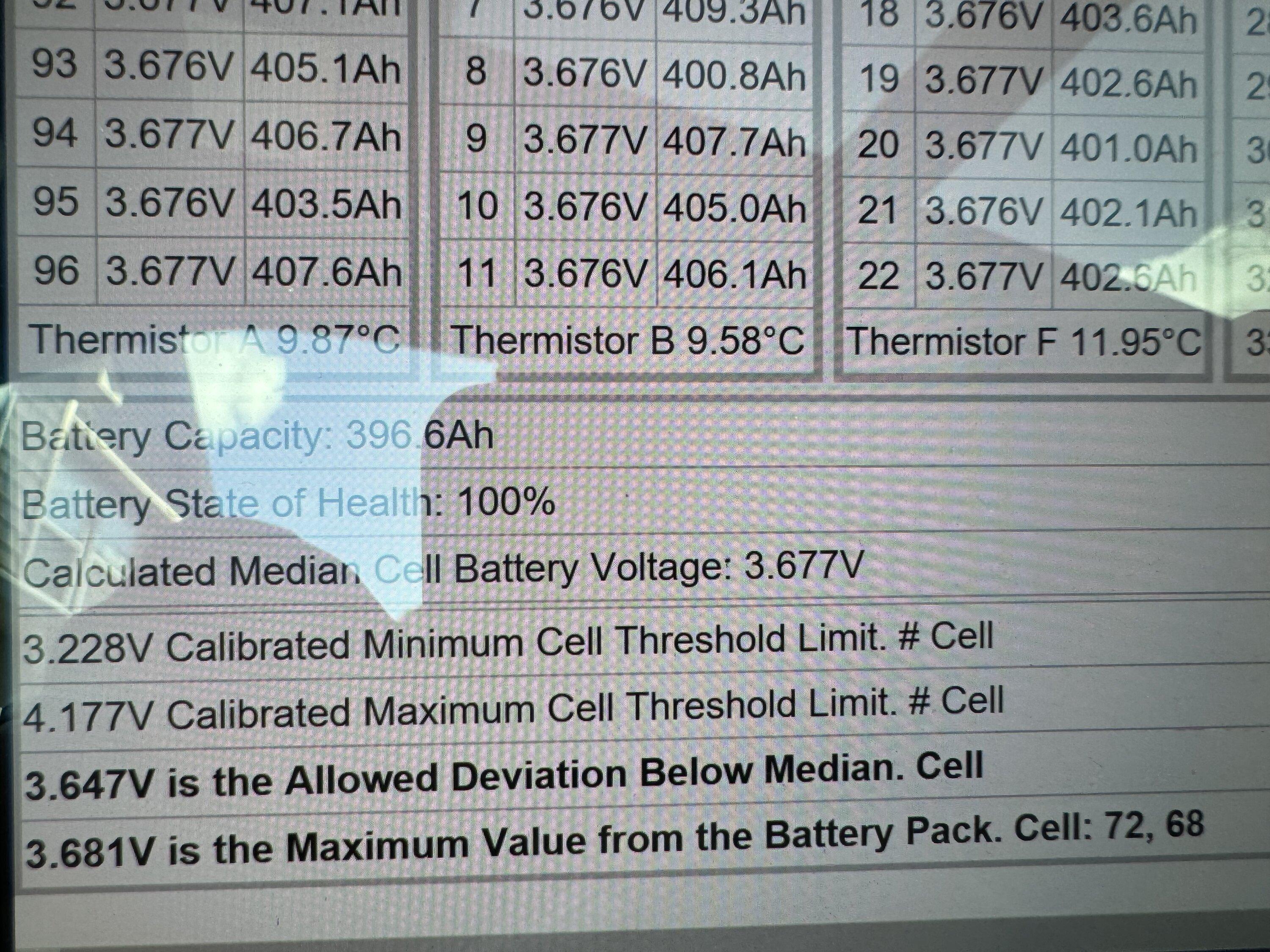 Ford F-150 Lightning “High” Mileage Lightnings…LETS SEE EM! IMG_6875