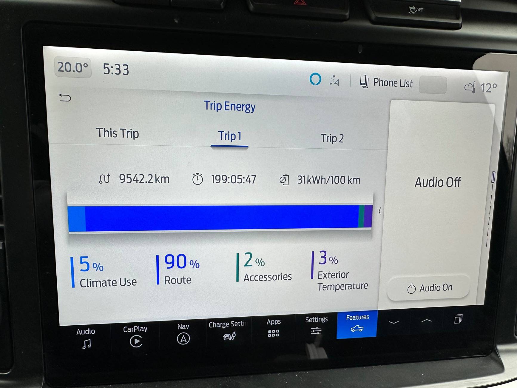 Ford F-150 Lightning Real world heating data for 2024 in the cold IMG_6993