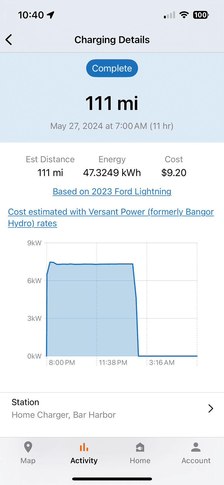 Ford F-150 Lightning Anyone done a deep dive into real Level 2 charge efficiency? IMG_7093