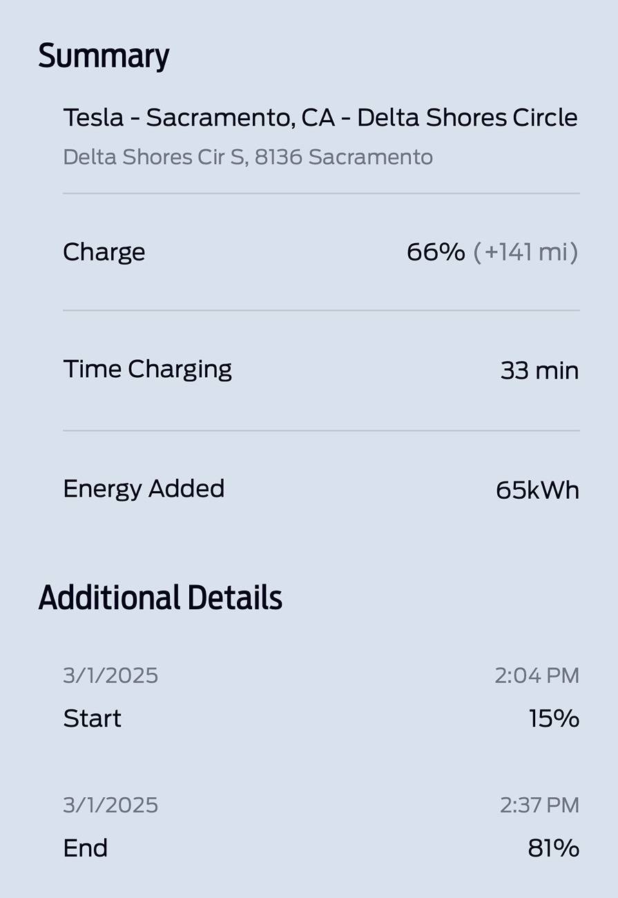 Ford F-150 Lightning New OTA Update Improves F-150 Lightning DC Fast Charging Times IMG_7373