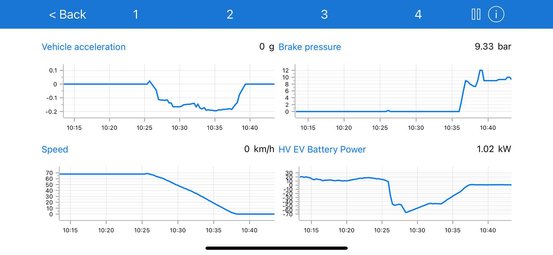 Ford F-150 Lightning HV battery range seems very low after AC charging IMG_7420