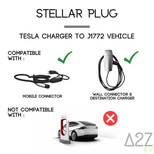 Ford F-150 Lightning Tesla Destination Charge Question IMG_8412