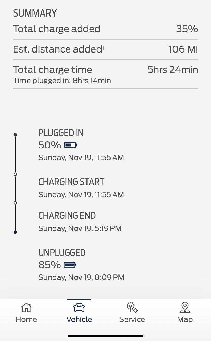 Ford F-150 Lightning Charge Percent Indicated is Wrong IMG_9690