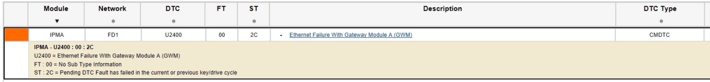 Ford F-150 Lightning ECU module programming guide using FDRS IPMA FRDS