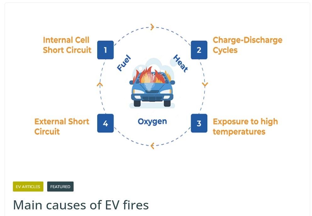 Ford F-150 Lightning Tesla Fire!! main causes of battery fires pic