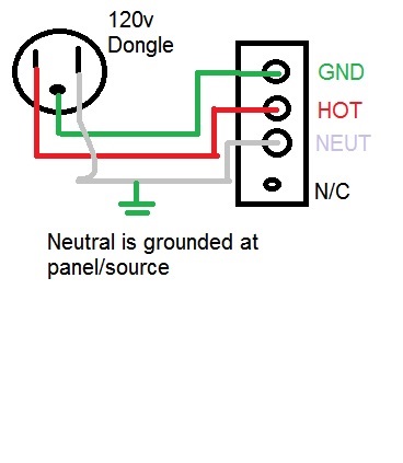 Ford F-150 Lightning Installed Generac Transfer Switch and still getting ground fault Mobile Power Cord-120v dongle