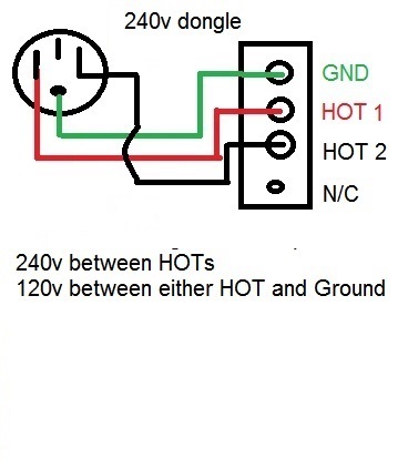 Ford F-150 Lightning Using the truck bed 240v outlet to power an RV Mobile Power Cord-240v dongle-2