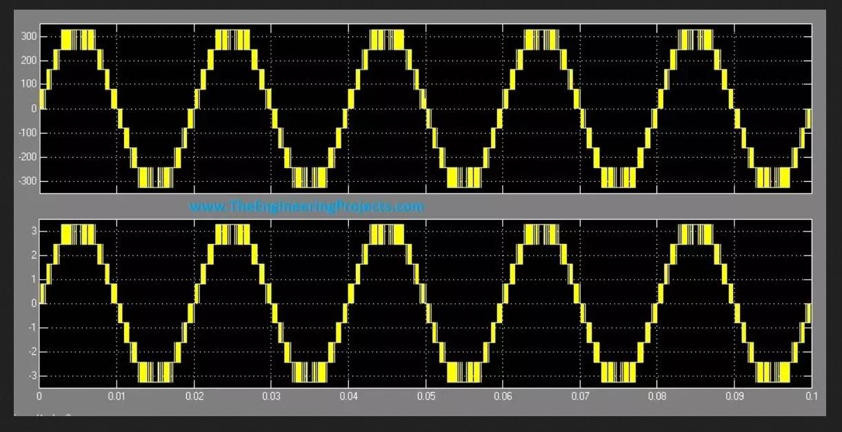 Ford F-150 Lightning Using Pro power in the bed for an electric blanket? modified sine wave inverter output