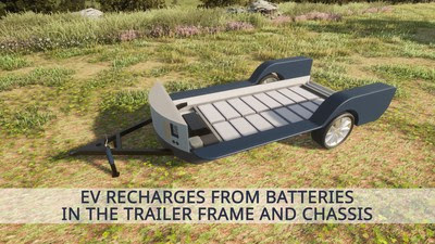 Ford F-150 Lightning Improve trailer-towing range with trailer-mounted batteries o-teardrops-boulder-ev-camping-trailer_100802500_m