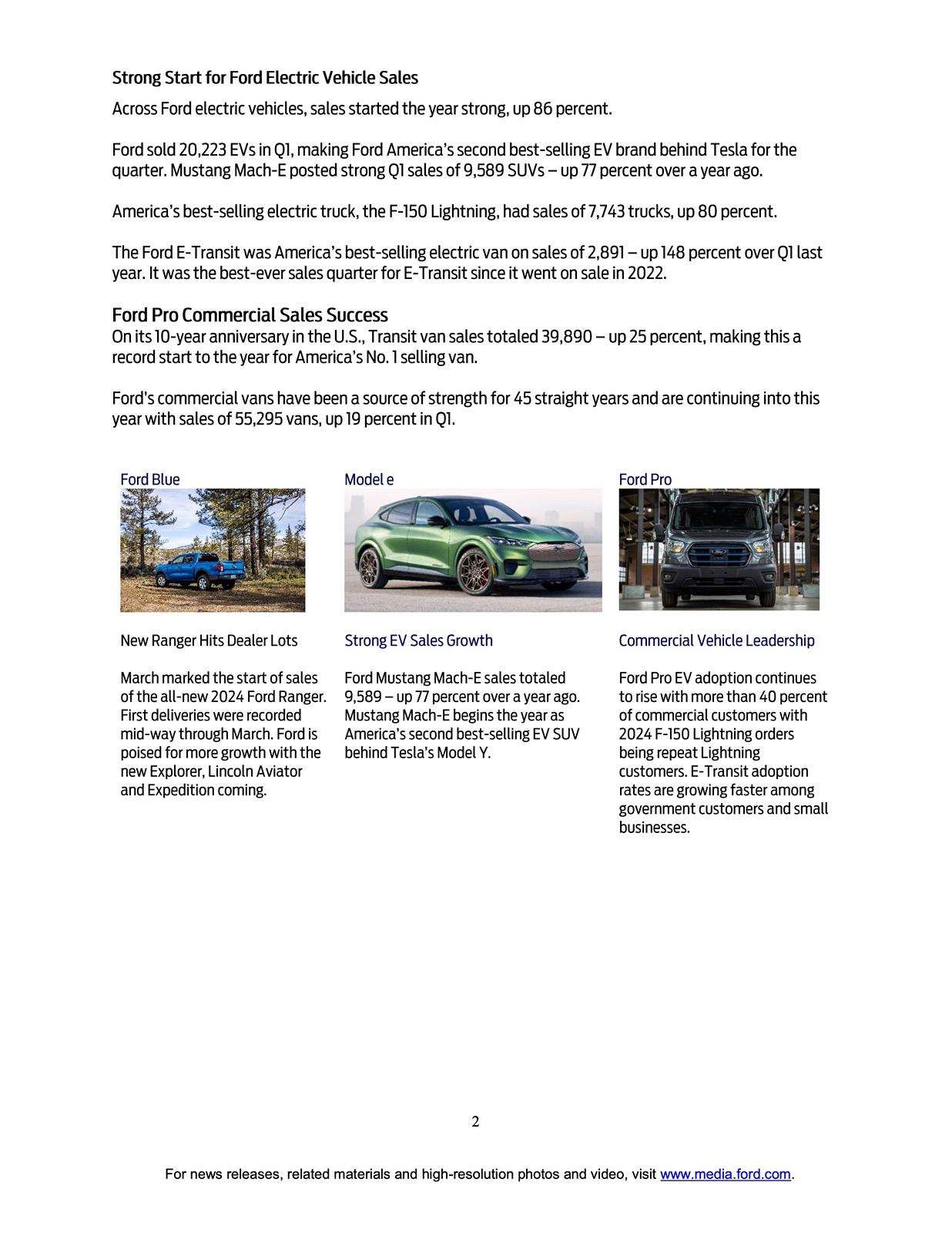 Ford F-150 Lightning F-150 Lightning March 2024 & Q1 Sales & Production: 80% Quarterly Increase YoY page 2