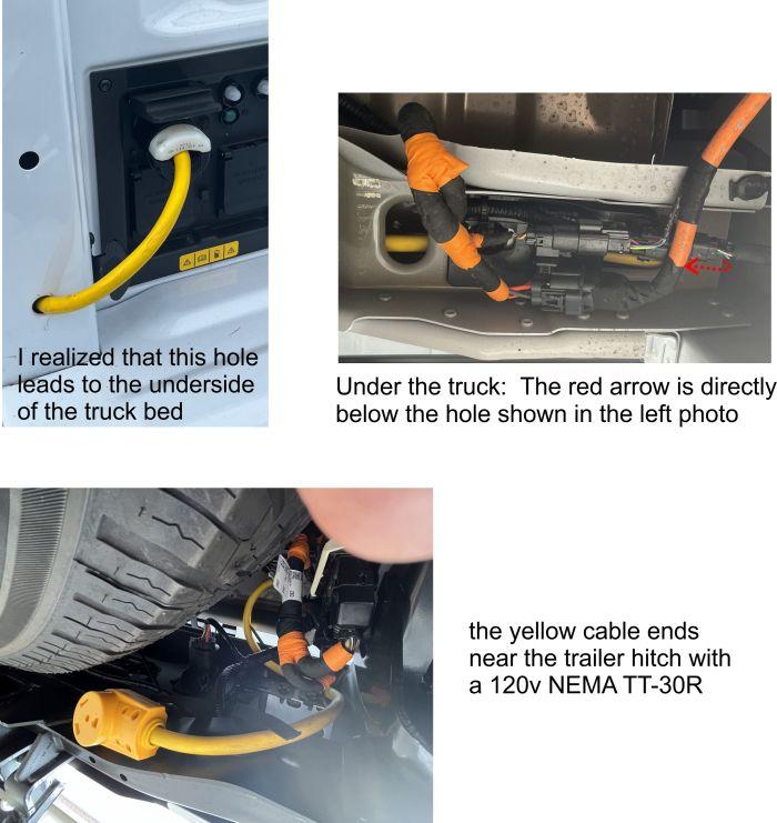 Ford F-150 Lightning Using the truck bed 240v outlet to power an RV power routing sm