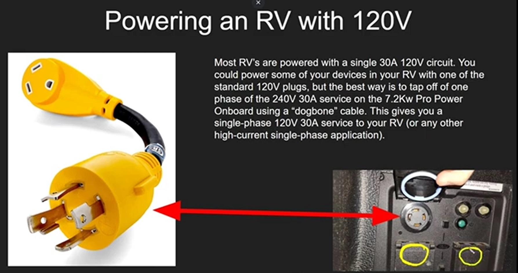 Ford F-150 Lightning Using the truck bed 240v outlet to power an RV powering an RV with a dogbone cable