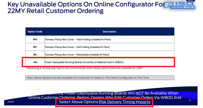 Ford F-150 Lightning Wave 1 Lightning invitation email thread [Update: Emails AFTER 5PM ET] PRB_Delay