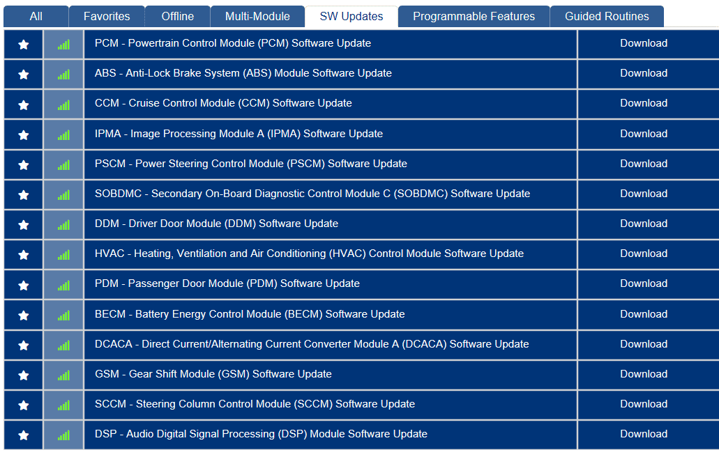 Ford F-150 Lightning ECU module programming guide using FDRS pushrods.PNG