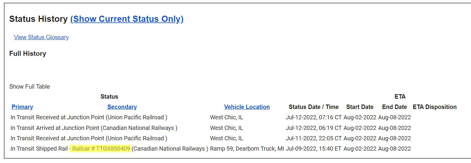 Ford F-150 Lightning ✅  6/13 Lightning Build Week Group Rail Trackin