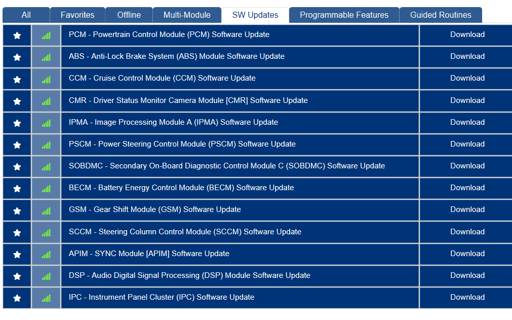 Ford F-150 Lightning ECU module programming guide using FDRS RPETER.PNG