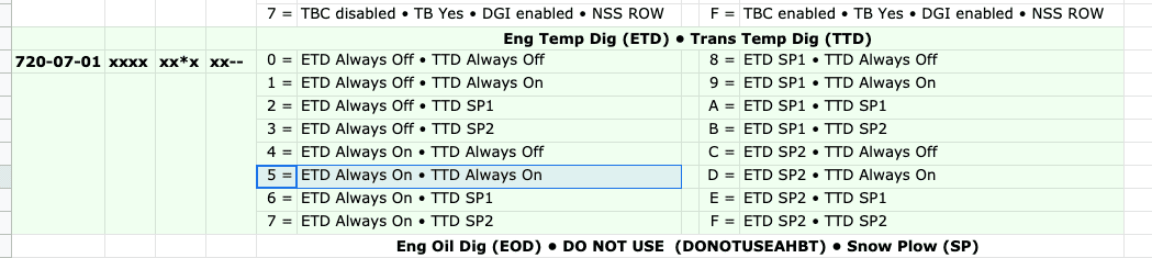 Ford F-150 Lightning Forscan to enable engine and transmission temperature on digital gauge cluster? Screen Shot 2021-04-15 at 5.34.16 PM