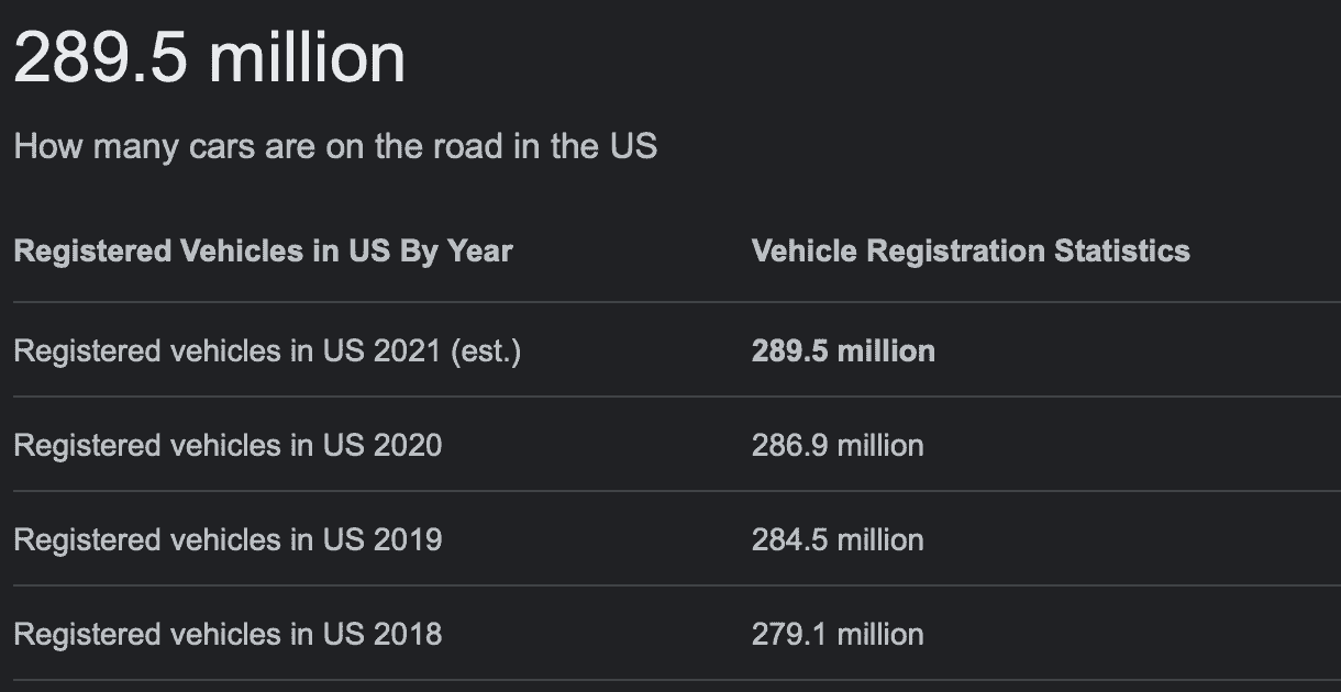 Ford F-150 Lightning White House releases plan to build nationwide network of 500,000 EV chargers Screen Shot 2021-12-27 at 6.44.13 PM