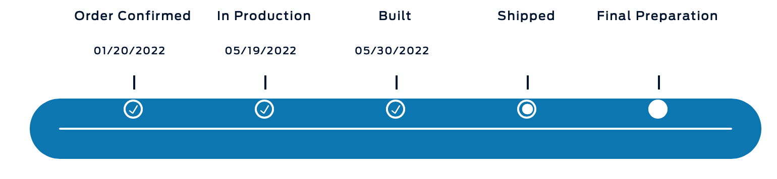 Ford F-150 Lightning ✅ 5/16 Lightning Build Week Group Screen Shot 2022-06-23 at 2.10.01 PM