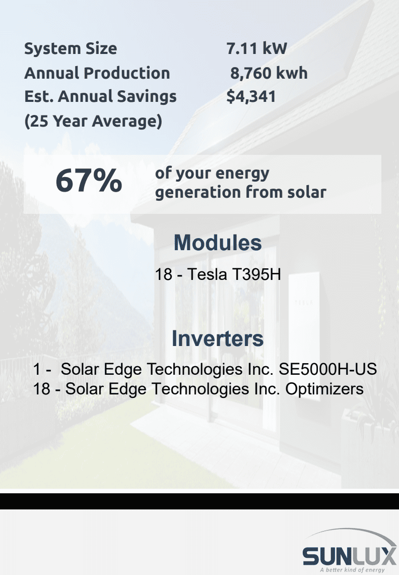 Ford F-150 Lightning Who is installing solar as part of their Lightning purchase? Screen Shot 2022-07-01 at 12.16.55 PM