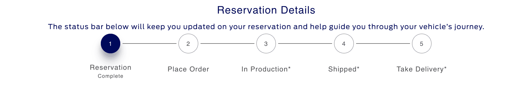 Ford F-150 Lightning Ford added "XLT" wording on the "Your Reservations" page? Screen Shot 2022-08-03 at 08.40.35