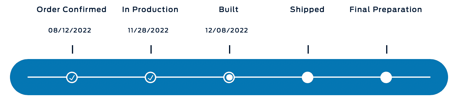 Ford F-150 Lightning ✅ 11/28 Lightning Build Week Group (MY2023) Screen Shot 2022-12-09 at 3.24.03 PM