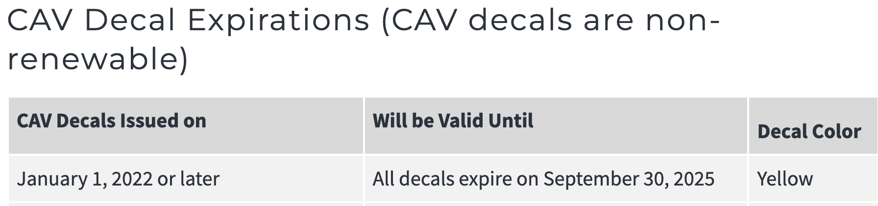 Ford F-150 Lightning 2023 HOV sticker color ? Anyone know what it will be ? Screen Shot 2023-01-10 at 6.58.32 PM