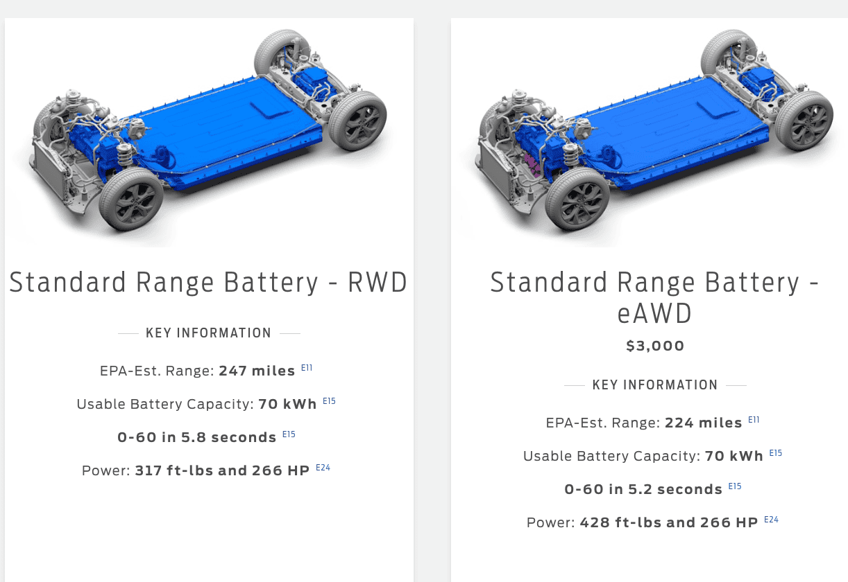 Ford F-150 Lightning Pricing pressure works -- Ford cuts Mach-E pricing! Likely won't hit the Lightning though Screen Shot 2023-01-30 at 9.02.16 AM