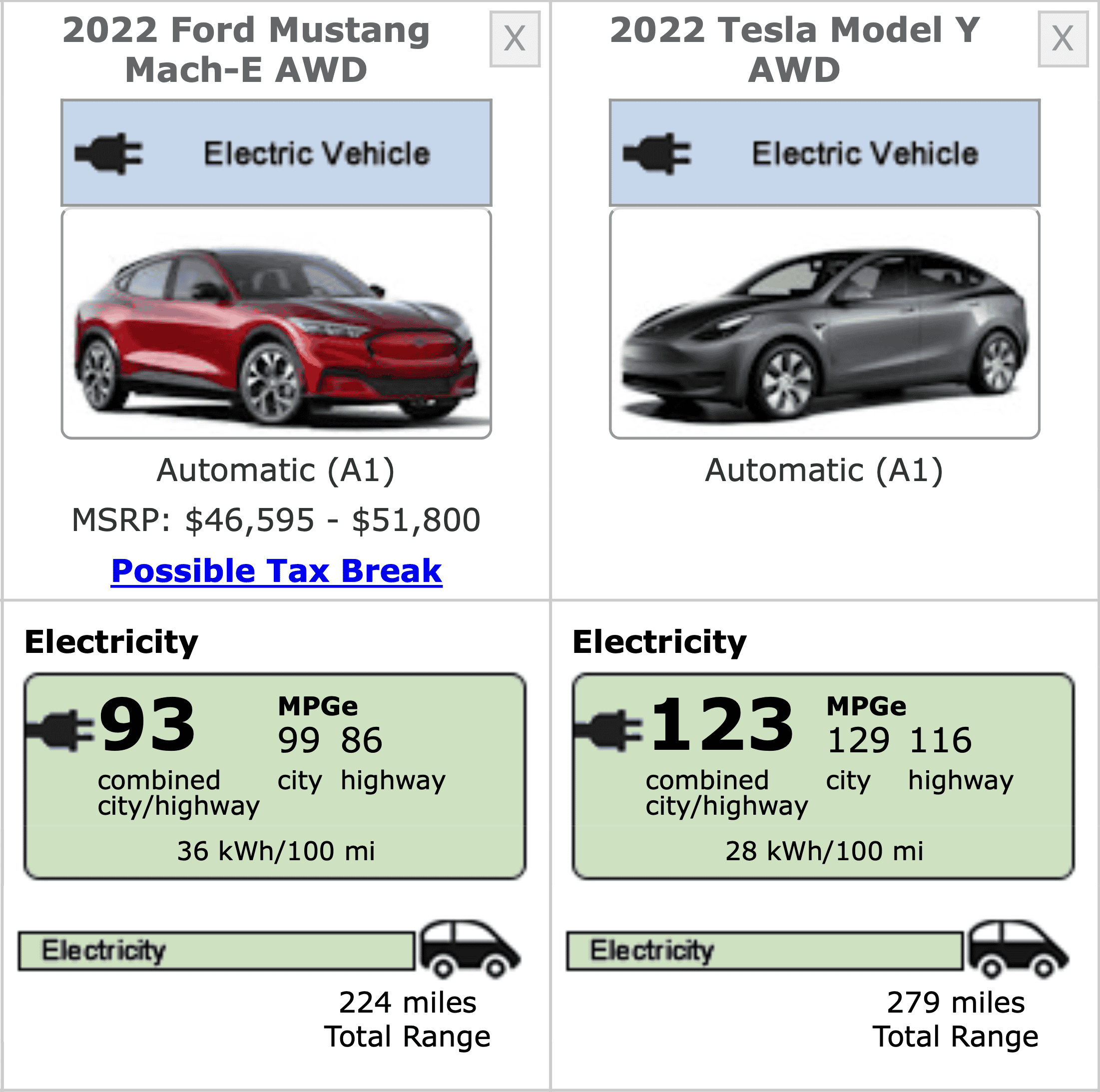 Ford F-150 Lightning Competition: Ram 1500 REV Specs Released - Range, Towing, Payload and Charge Time Info Screenshot 2023-04-08 at 8.53.21 AM