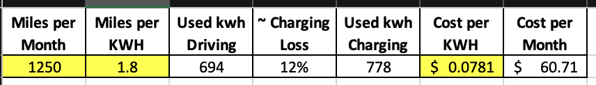 Ford F-150 Lightning A couple really fun charging questions. Screenshot 2023-07-07 at 12.12.41 PM