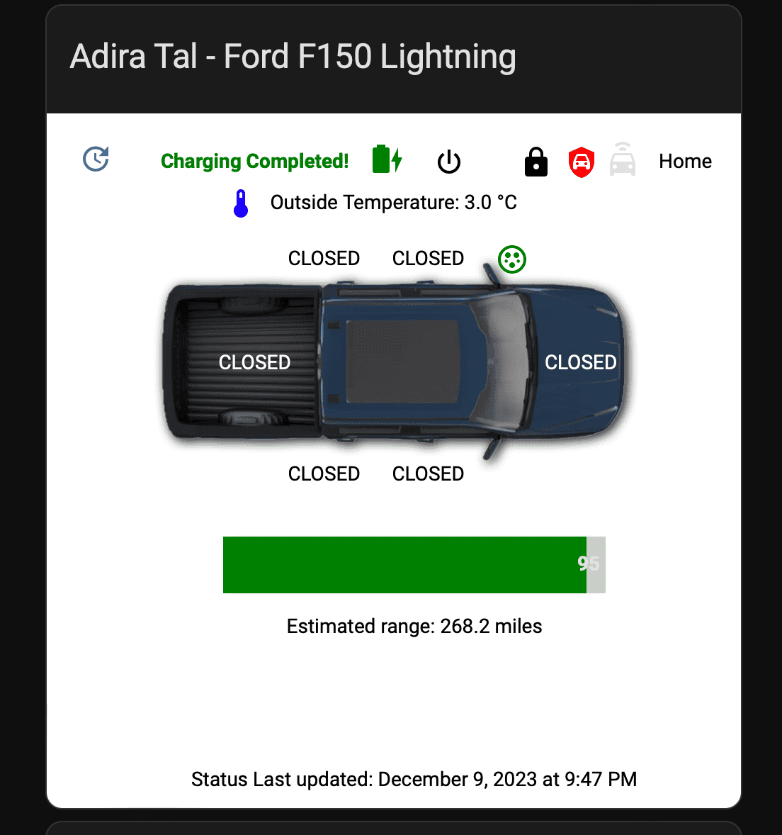 Ford F-150 Lightning Home Assistant - Ford F150 Lightning Dashboard. Screenshot 2023-12-09 at 10.10.04 PM