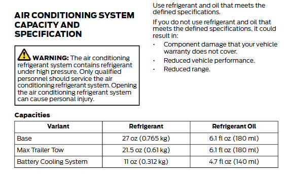 Ford F-150 Lightning High Battery Temp / Powertrain Malfuncion after DC fast charging Screenshot 2024-08-19 at 1.11.42 PM